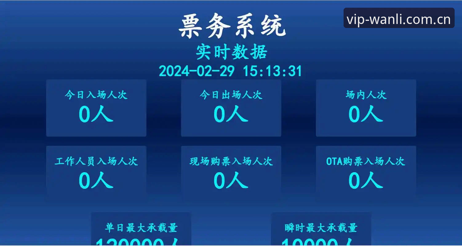万利官网新版首页评测 揭秘万利官网新版首页评测:从登录入口到实时数据的完整操作指南